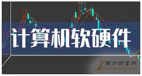 2025年7月4日計算機軟硬件相關公司名單梳理