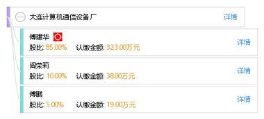 大連計(jì)算機(jī)通信設(shè)備廠 軟硬件協(xié)同發(fā)展的數(shù)字時(shí)代先行者